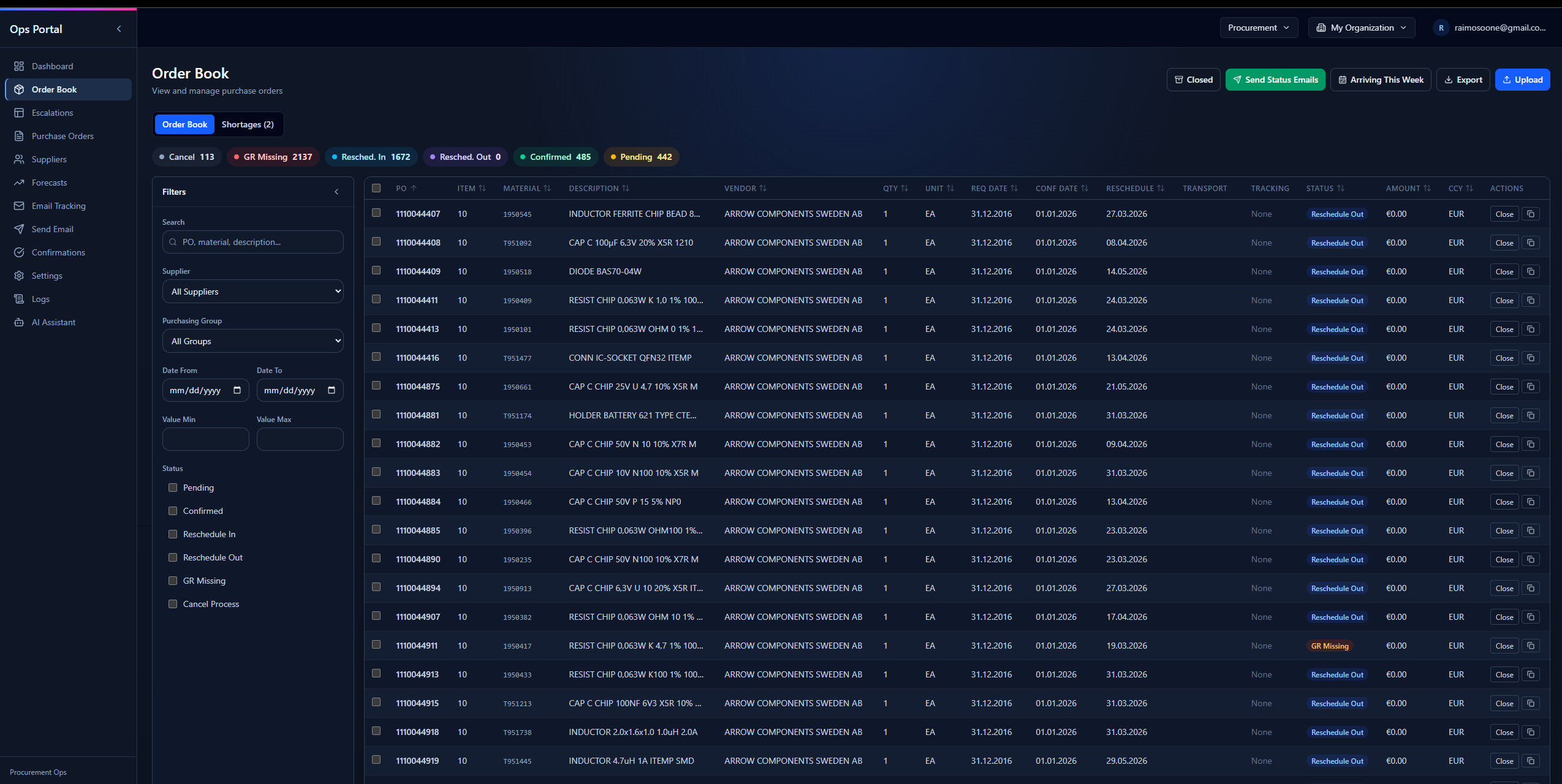 Onevyne order book with confirmations, sourcing context, and shortages